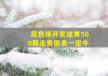 双色球开奖结果500期走势图表一定牛