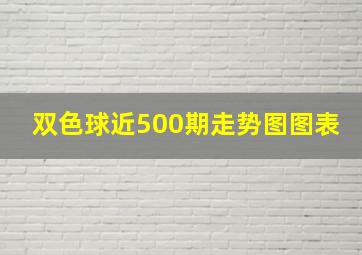 双色球近500期走势图图表