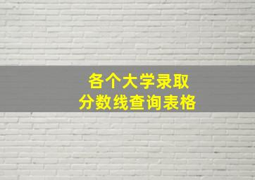 各个大学录取分数线查询表格