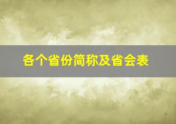 各个省份简称及省会表