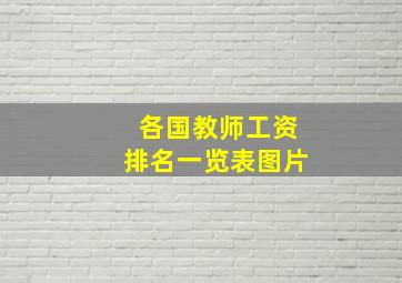 各国教师工资排名一览表图片