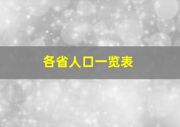 各省人口一览表