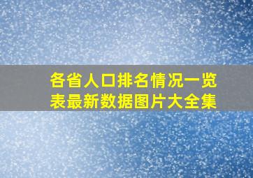 各省人口排名情况一览表最新数据图片大全集