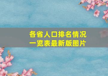 各省人口排名情况一览表最新版图片