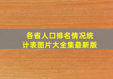 各省人口排名情况统计表图片大全集最新版