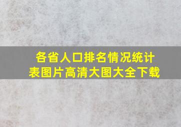 各省人口排名情况统计表图片高清大图大全下载