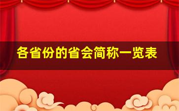 各省份的省会简称一览表