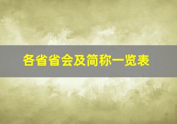 各省省会及简称一览表