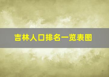 吉林人口排名一览表图