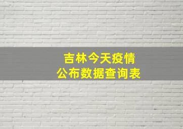 吉林今天疫情公布数据查询表