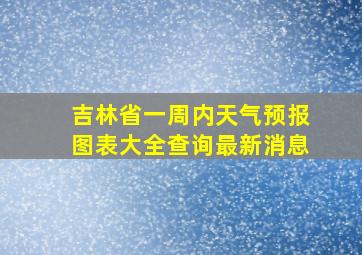 吉林省一周内天气预报图表大全查询最新消息