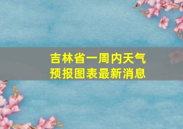 吉林省一周内天气预报图表最新消息