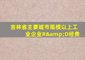 吉林省主要城市规模以上工业企业R&D经费