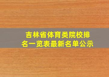 吉林省体育类院校排名一览表最新名单公示