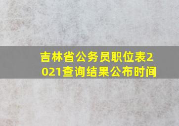 吉林省公务员职位表2021查询结果公布时间