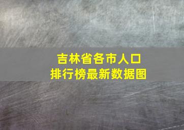 吉林省各市人口排行榜最新数据图