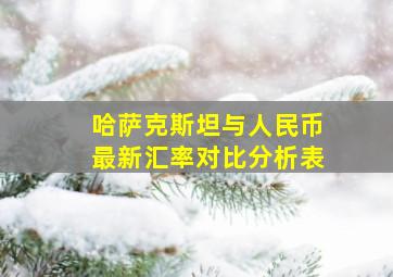 哈萨克斯坦与人民币最新汇率对比分析表