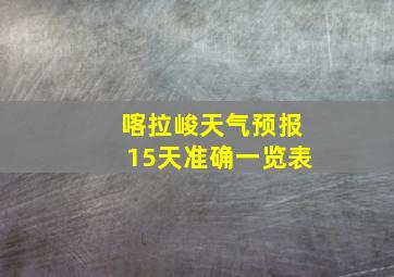 喀拉峻天气预报15天准确一览表