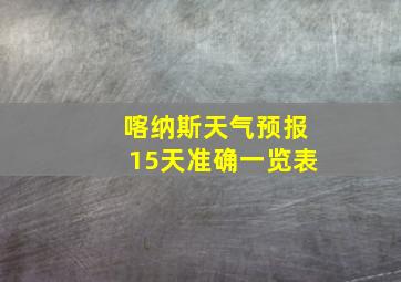 喀纳斯天气预报15天准确一览表