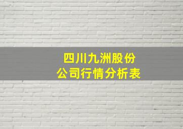 四川九洲股份公司行情分析表