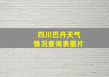 四川巴丹天气情况查询表图片