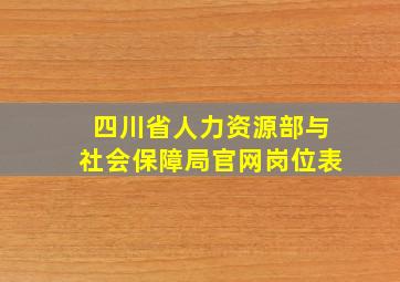 四川省人力资源部与社会保障局官网岗位表