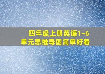 四年级上册英语1~6单元思维导图简单好看