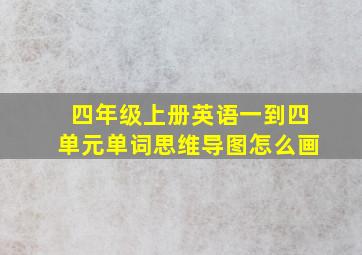 四年级上册英语一到四单元单词思维导图怎么画