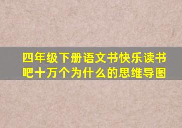 四年级下册语文书快乐读书吧十万个为什么的思维导图