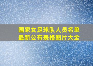 国家女足球队人员名单最新公布表格图片大全