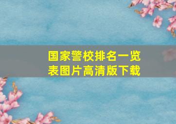 国家警校排名一览表图片高清版下载