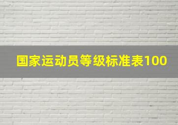 国家运动员等级标准表100