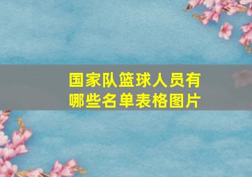 国家队篮球人员有哪些名单表格图片