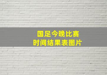 国足今晚比赛时间结果表图片