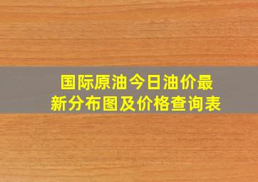 国际原油今日油价最新分布图及价格查询表