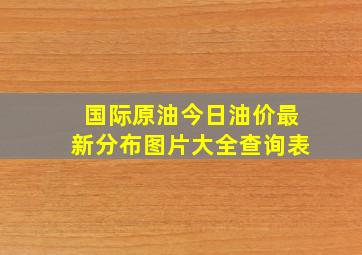 国际原油今日油价最新分布图片大全查询表