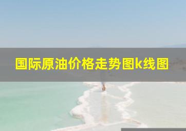 国际原油价格走势图k线图