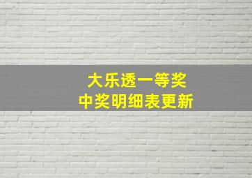 大乐透一等奖中奖明细表更新