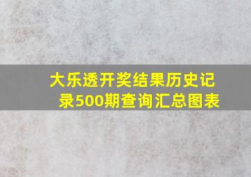 大乐透开奖结果历史记录500期查询汇总图表