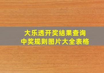 大乐透开奖结果查询中奖规则图片大全表格