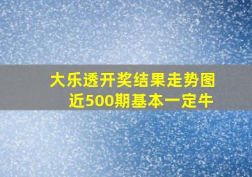 大乐透开奖结果走势图近500期基本一定牛