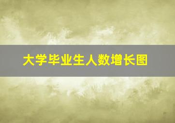 大学毕业生人数增长图