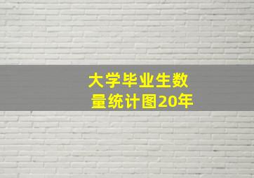 大学毕业生数量统计图20年