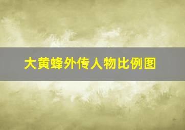 大黄蜂外传人物比例图