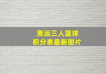 奥运三人篮球积分表最新图片