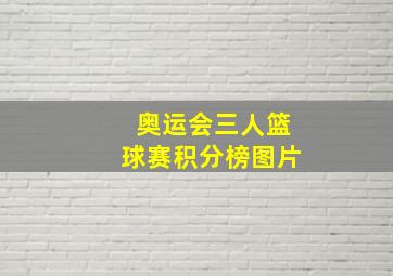 奥运会三人篮球赛积分榜图片