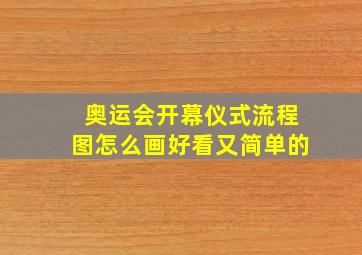 奥运会开幕仪式流程图怎么画好看又简单的