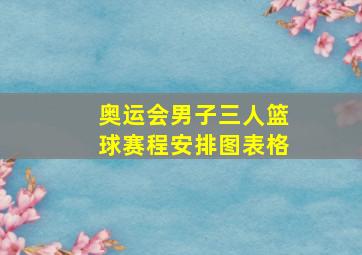 奥运会男子三人篮球赛程安排图表格