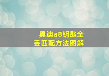 奥迪a8钥匙全丢匹配方法图解