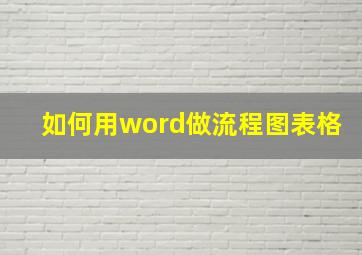 如何用word做流程图表格